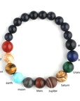 Eight Planets Natural Stone Bracelet - Solar System Chakra Jewelry