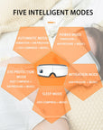 Eye relaxation technology Smart eye massage device Advanced eye care innovation Airbag compression therapy Vibration massage for eye strain Intelligent eye massager 4D eye relaxation solution Eye fatigue relief device Innovative eye care gadget Smart technology for eye wellness