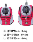 Carriers For Small Pets