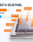 Solar Power Ventilation Fan