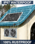 Solar Power Ventilation Fan