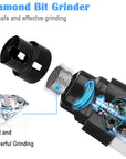 Electric Dog Nail Trimmer