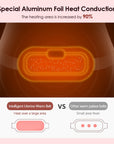 Electric Period Cramp Massage Vibrator