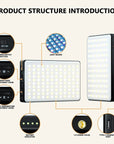 Versatile LED lighting Customizable brightness Multi-mode LED light Adjustable illumination High-power LED Energy-efficient lighting Task and ambient lighting Brightness control LED light modes Versatile illumination