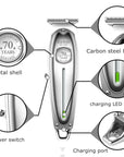 Cordless waterproof beard trimmer with Lithium-Ion battery, offering long battery life and quick charge capability for versatile grooming.