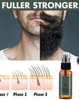 Beard oil roller set Beard grooming essentials Premium beard care set Nourishing beard oil kit Convenient beard oil roller Softening beard oil set Beard maintenance tools Easy-to-use beard oil applicator Hydrating beard oil kit Complete beard grooming solution