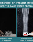 High pressure low flow shower head with hose, designed for optimal water flow and efficient performance.