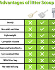 Cat Litter Shovel