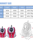 Carriers For Small Pets