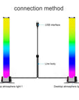LED Desktop Lights