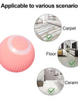 Electric Smart Dog Ball Toys