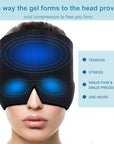 Hot & Cold Gel Therapy Headache Migraine Relief Cap