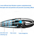 Handheld Vacuum Cleaner