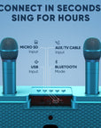 Karaoke Machine for Adults and Kids with 2 Wireless Microphones, Portable Bluetooth Singing Speaker, Colorful LED Lights, PA System, Lyrics Display Holder & TV Cable - Presto G2 (Turquoise)