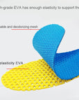 Memory Foam Insoles For Shoes