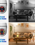 Panorama™ -Night Vision Security Camera