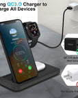 Wireless charger Fast charging station Multi-device charger Charging dock Smartphone charger Smartwatch charger Earbuds charger Tech accessories Charging hub Wireless charging stand