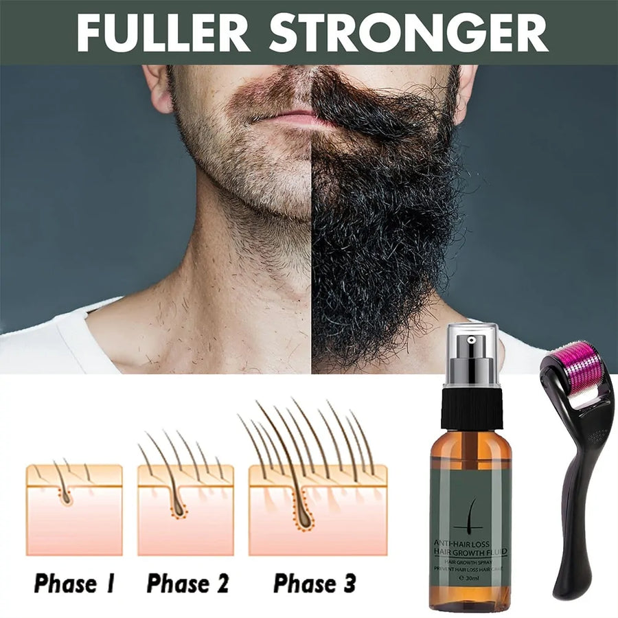 Beard oil roller set Beard grooming essentials Premium beard care set Nourishing beard oil kit Convenient beard oil roller Softening beard oil set Beard maintenance tools Easy-to-use beard oil applicator Hydrating beard oil kit Complete beard grooming solution