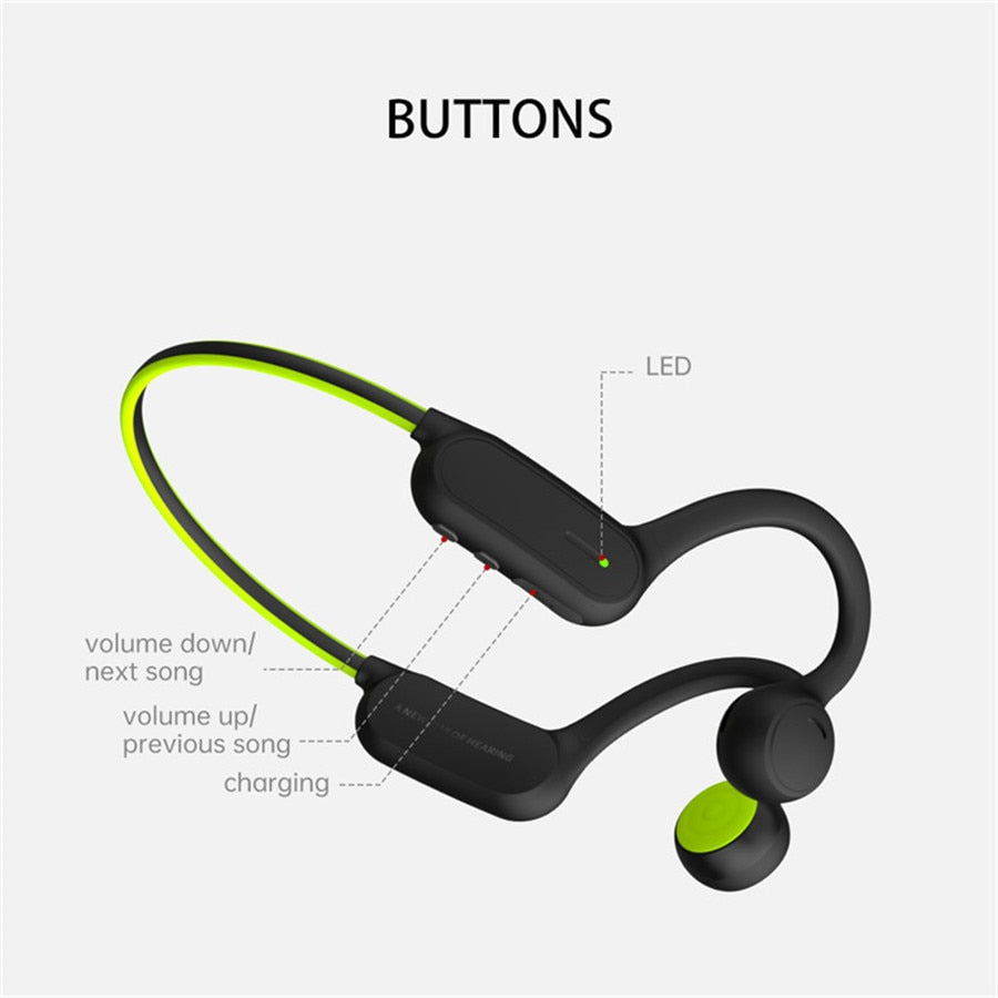 Bone conduction headphones Open ear audio headset Waterproof headphones Outdoor audio gear Bone conduction technology Ambient noise awareness Secure fit headphones Workout audio headset Innovative audio solution Waterproof bone conduction headset