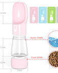 Pet Dog Water Bottle Feeder